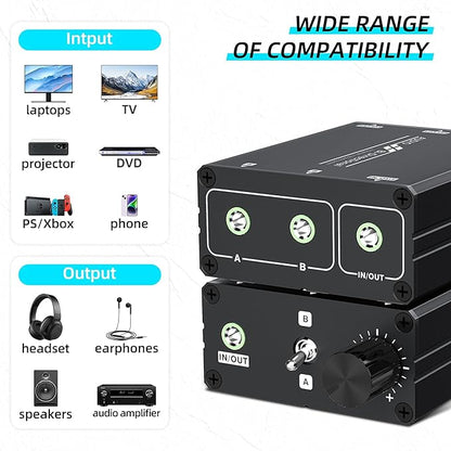 3.5mm Stereo Audio Switcher (2 in 2 Output / 2 in 2 Output) with 3.5mm Audio Cable, 2 Ports AUX Audio Speaker Selector for PC Mobile Laptop Headphones