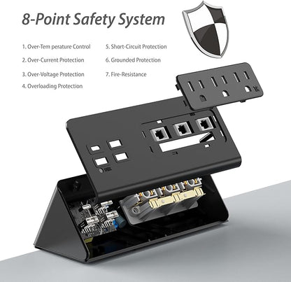 Nightstand Edge Mount Power Strip with USB-C Ports Tabletop Surge Protector Desk Clamp Power Sockets with 3 AC Outlets &4 Fast Charging USB Ports for Home Office Hotel and Dormitory (Black(2-Pack))