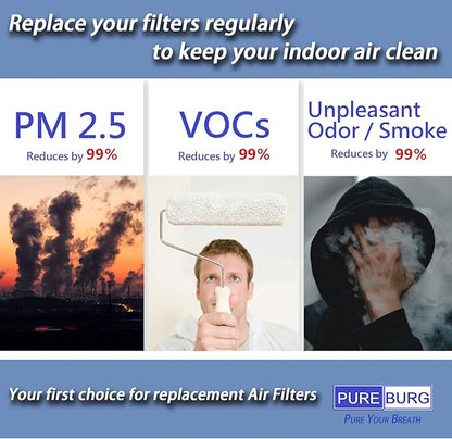PUREBURG HS-1957 Replacement Filters Compatible with Crane EE-5073 & Black + Decker AP-1408 AP1408 BXFD52006GB Air Purifier fan,3-Pack H13 Air Clean Dust VOCs Odor PM2.5