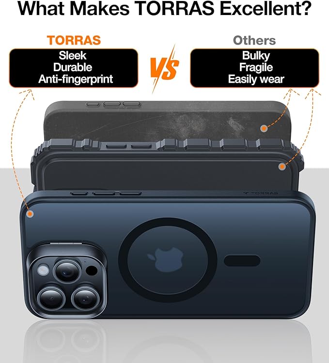 TORRAS for iPhone 15 Pro Max Case, Compatible with MagSafe, Military-Grade Shockproof, Build in Invisible Stand, Magnetic Translucent Slim Hard Back Soft Edge Anti-Scratch, Frost Black