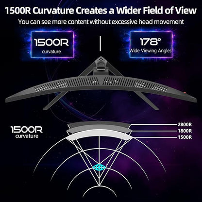ZER-LON 34 inch Curved Gaming Monitor, 21:9 WQHD 3440×1440 165Hz Ultrawide Computer Monitors, 1500R 1ms(MPRT), 125% sRGB, 350nits, FreeSync, HDMI2.0 x2, DP1.4 x2, Wall Mountable/Tilt Adjustable Black