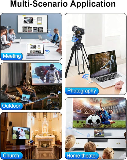 2026 Upgraded Wireless HDMI Transmitter and Receiver 328FT/100M, 4K Decode 1080P@60Hz Ultra HD, Plug & Play 5G+2.4G HDMI Extender Display Dongle Adapter for Video/Audio to Monitor from Laptop/TV Box
