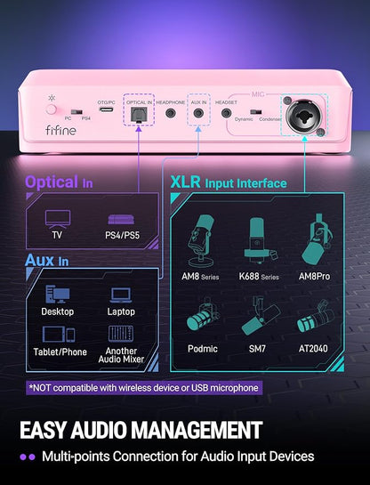 FIFINE Streaming Audio Mixer with XLR Mic Interface & 7.1 Surround Sound, Gaming RGB Mixer for PC/PS4 with Individual Volume Knob, 3 EQ Mode, 48V Phantom Power,Voice Changer-AmpliGame SC8P