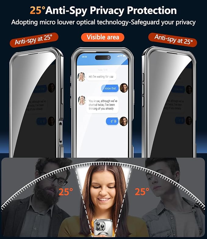 [360° Rotatable CD Stand & Built-in Privacy Screen Magnetic Case for iPhone 16 Pro [Compatible with MagSafe & Full Signal] Mil-Grade Shockproof Full Body Anti-Spy Cover for 16 Pro-Gray