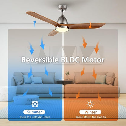 SMAAIR Walnut Solid 3- Blade Ceiling Fans with Lights, Dimmable LED Light, Reversible Motor Control on Remote & App Control 8 HrsTimer and 24 Hrs Schedule, Voice Device Connectable(52inch, Walnut)