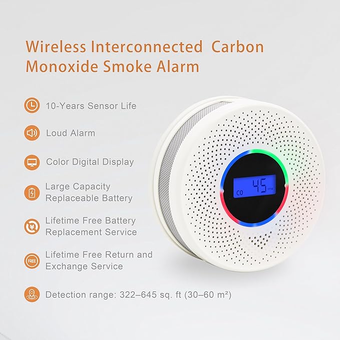 Kesymo 3Pack Upgraded Interlinked Smoke Carbon Monoxide Detector, Battery Powered&Wireless Interconnected Smoke and CO Alarm, Transmission Range of Over 820 ft (Includes Battery)