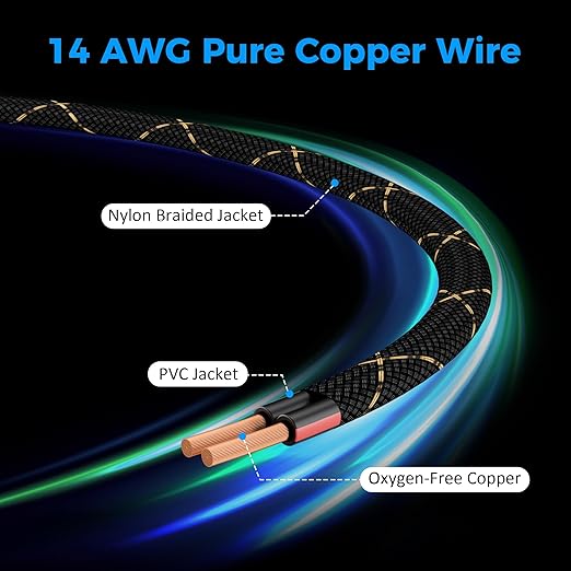 14/2 Speaker Wire 25 Feet, 14AWG Gauge Speaker Cable, Direct Burial, Durable Nylon Braided, in Wall, 2 Conductors, OFC Oxygen-Free Copper, for Car Audio Stereos, Home Theater, Surround Sound, Radio