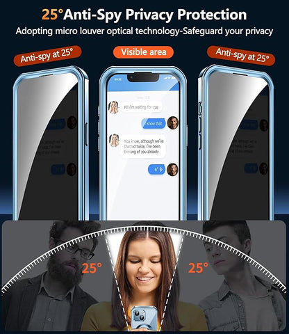 [360° Rotatable CD Stand & Built-in Privacy Screen Magnetic Case for iPhone 13 [Compatible with MagSafe & Full Signal] Mil-Grade Shockproof Full Body Anti-Spy Cover for 13-Sierra Blue