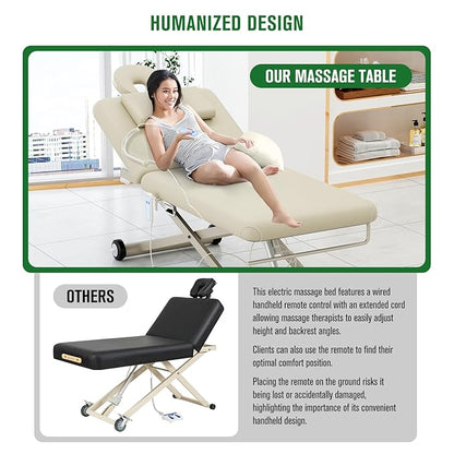 Electric Massage Table, Electric Lift Motor Height adjustable and Manual Backrest Adjustable Angle for Treatment/Medical Spa/Facial Bed/Beauty Bed/Massage Bed and More - 32 Wide x 75 Long - Beige Gray