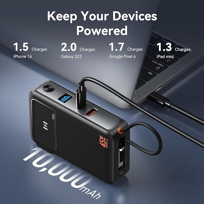 Fast Charging Portable Charger Power Bank 10,000mAh PD35W USB-C Battery Pack with 65W GaN Wall Charger, Built in USB C Cable for iPhone 16/1514/13 Series, Laptop, Samsung, Pixel, MacBook, Dell