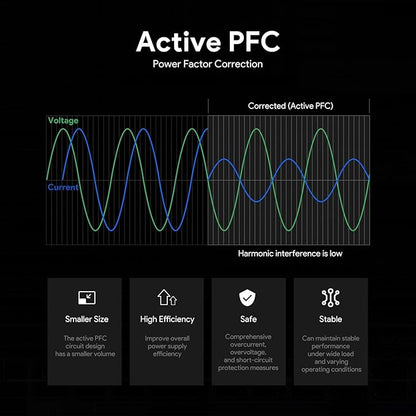 48V 5A 240W USB C GaN PD3.1 36V 5A 180W Power Supply with Detachabble USB- C Cable for Robots, Drones, Industrie PC, NVIDIA DGX Spark, Framework Laptop 16(2025), Thunderbolt 5 AI PC Gaming Laptop