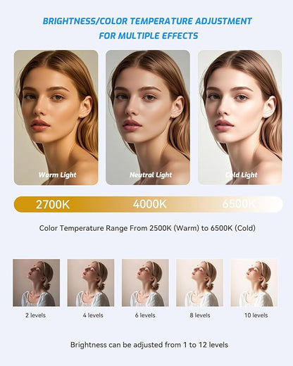 5000 mAh Portable Selfie Light for iPhone: Rechargeable Phone Fill Lights, Ring Light for Camera Picture, Makeup Photo, Video Conferences, Laptop Use, Zoom Meetings, TikTok, Vlog Photography