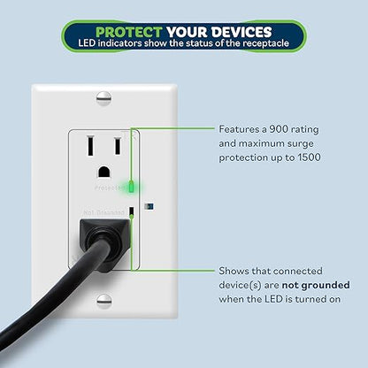 TOPGREENER Decorator Receptacle Outlet w/Surge Protector and Grounding Indicator, Child Safe, Tamper-Resistant, Self-Grounding, 900 Joules, 2-Pole, 15A 125V, UL Listed, TGTRSS215R-2PCS