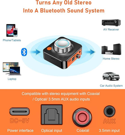 Bluetooth Receiver for Home Stereo, Bluetooth Adapter for Old Receiver with 3.5mm/Optical/COAXIAL Low Latency, 3D Surround Volume Control Wireless Audio Receivers, Support TF Card Playback KAIY
