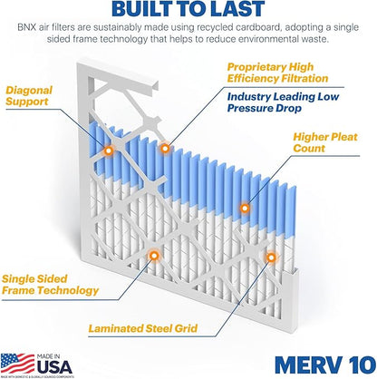 BNX TruFilter 12x12x1 MERV 10 (2-Pack) AC Furnace Air Filter - MADE IN USA - Pleated Air Conditioner HVAC AC Furnace Filters - Removes Odor, Mold, Bacteria, Smoke