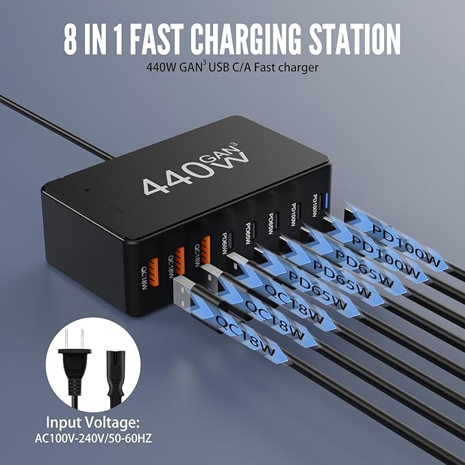 USB C Charger Block Charging Station 440W GAN3, 100W Laptop Charger Multi Port Charging Station 8 Port Hub Brick Compatible with Laptops, MacBook, iPhone, iPad, Samsung, Google, Watch, Earbuds etc
