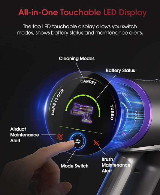 UNINELL HOME Cordless Vacuum Cleaner, 50000Pa 580W 70Mins Vacuum Cleaners for Home,Anti-Tangle Stick Vacuum Self-Standing, Handheld Vacuum Rechargeable for Pet Hair/Carpet/Floor,LED Display