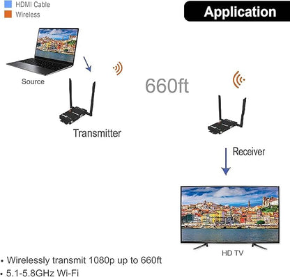 J-Tech Digital Wireless HDMI Extender 1080p up to 660 ft Extension, Transmitter & Receiver Kit Selectable Frequencies to Limit Interference, IR Remote Control (up to 4 Sets)