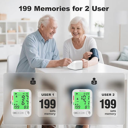Blood Pressure Monitor for Home Use, Rechargeable Automatic Digital BP Machine with 2 Cuffs (9-17'' & 13-21''), Adjustable Upper-Arm Blood Pressure Cuff, Large LCD Backlit Display, 2x199 Sets Memory