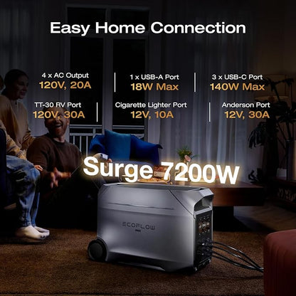 EF ECOFLOW DELTA 3 Ultra Plus Portable Power Station with 2X220W Solar Panel, 3072Wh LiFePO4 Battery, 3600W (7200W Surge) Output, Expandable to 11kWh, Reliable Home Battery Backup & Camping