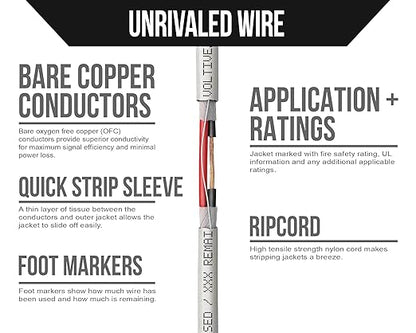 Voltive 16/2 Speaker Wire, in-Wall CL3 & Direct Burial, White, 100ft - 16AWG, 2 Conductors, Stranded Oxygen-Free Copper, UL Listed - V-1210-2