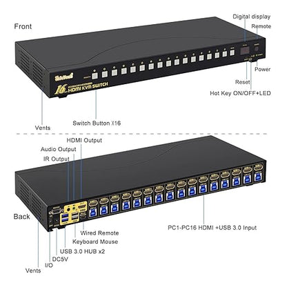 JideTech 16x1 HDMI USB KVM Switch 4K@60Hz with USB 3.0 Hub, Hotkey Switching, HDCP2.1 & Intelligent EDID — Multi System USB Peripheral Sharing for Office/Studio/IT Rack