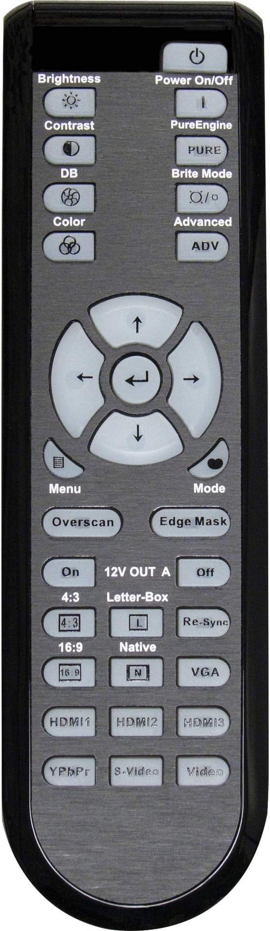 INTECHING BR-3046B Projector Remote Control for Optoma HD8600, ThemeScene HD86, HD87