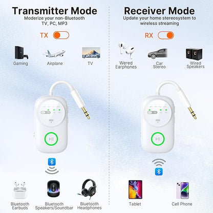 PinPure Bluetooth 5.4 Transmitter Receiver for 2 AirPods/Headphones, 2-in-1 Wireless Adapter with Microphone, Audio Adapter with 3.5mm Audio Jack, Suitable for Airplane, Car, TV, PC, Home Stereo