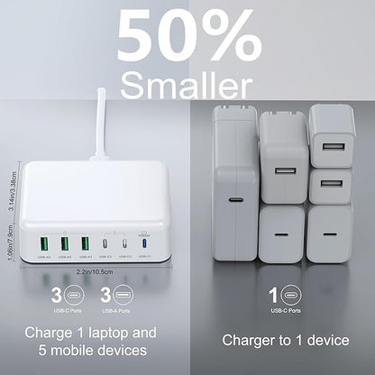 USB C Fast Charger, 150W 6 Port Desktop PD GaN Fast Charger Charging Station Block 65W USB C Laptop Power Adapter for MacBook Pro/Air iPad iPhone 17 16 15 14 13 Pro Max Galaxy S24 Note 20 Pixel