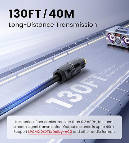 NEWCAER Digital Optical Splitter 1 in 2 Out,SPDIF Toslink Digital Optical Audio Cable Splitter 1x2 Support LPCM2.0 Doldy Digital & DTS 5.1 for Xbox,PS4,PS5,DVD,TV Box,Home Theatre, Receiver,Sound Bar