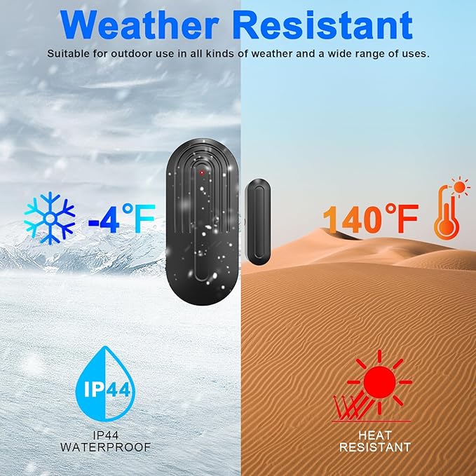 Wireless Door Chime for Business When Entering Door Alarm with 55 Chimes 5 Volume Levels Door Sensor Alert for Home with Number Display(2 Receiver & 3 Sensor)