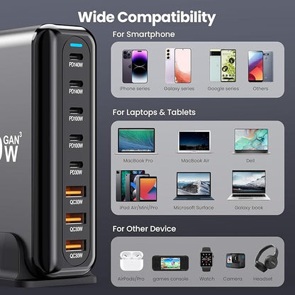 600W USB C Charger 100W USB C Charger Block, GaN III 8-Port Fast Charging Station Hub,PD 3.1 140W Laptop Charger Adapter Compatible with MacBook Pro/Air,DELL,Steam Deck,iPhone 16/15/14,Galaxy S25