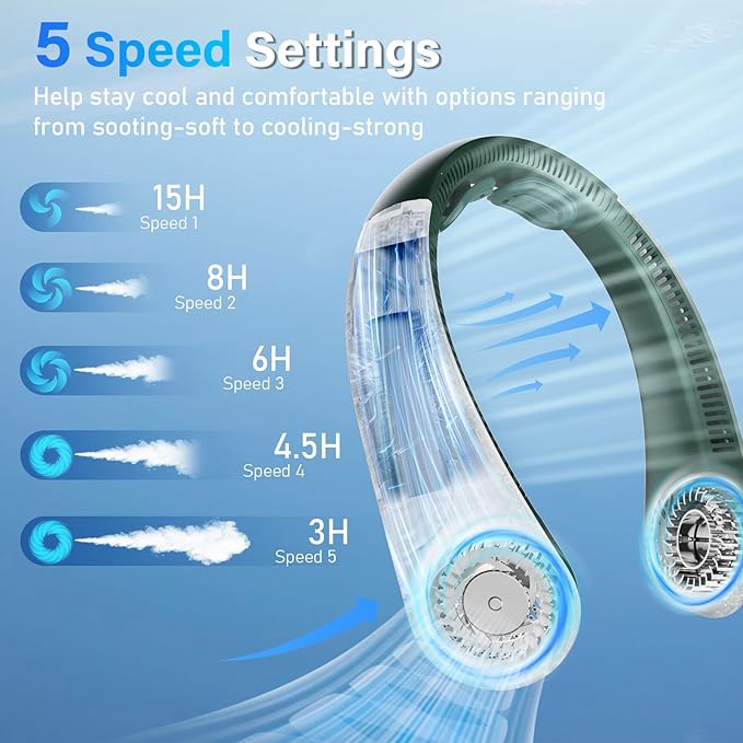 Neck Fan - Portable Neck Fan with Neck Support, 5 Speeds, All Around Airflow, Hand-free Bladeless Personal Cooling Fans, Rechargeable Wearable Fan for Outdoor and Indoor, Festival Gifts for Men Women