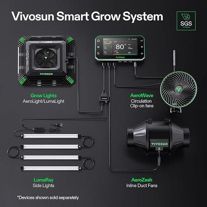VIVOSUN GrowHub Controller E42A+ for Grow Tent, Smart Environmental WiFi-Controller with Temperature, Humidity, VPD, Timer, Cycle, Schedule Controls, Cooling Ventilation Lighting Programming