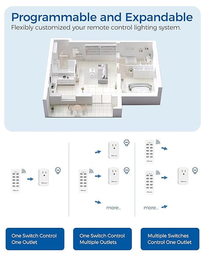 Remote Control Outlet, WILAWELS Wireless Remote Light Switch, Programmable Electrical Outlet Switch for Lamp, Light, Fan, Appliance, 100ft RF Range, FCC Listed, 2 Remotes + 5 Outlets W02RC2506