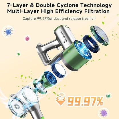 Cordless Stick Vacuum Cleaner - Lightweight Handheld Vacuum with Self Standing, Removable Battery with 45min Running Time, Anti-tangle Wireless Vacuum for Home Pet Hair/Hardwood Floor/Carpet GB