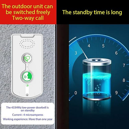 Swokely Rechargeable Wireless Intercom Unit, 2-Way Talking, 500 Meter Talking Distance, Power Saving, IP54 Water Resistance Rating, 2 Pcs, Suitable for Home, Office (White)