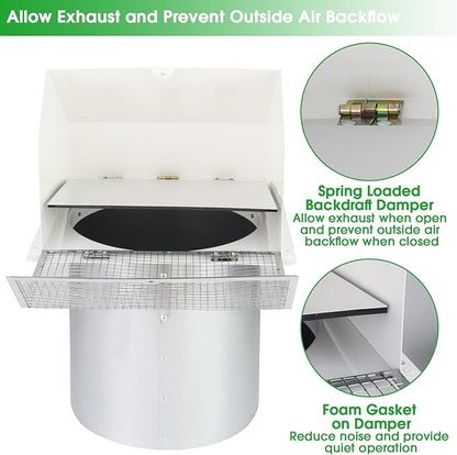 7Inch Hooded Wall Vent with Screen and Damper,Galvanized Steel Exhaust Vent Cover Cap Outside,Wall Vent Cover Exterior Outdoor Vent Hood for Kitchen Range Hood Laundry Dryer Bathroom Fan Duct Air Vent