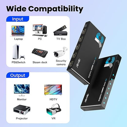 HDMI 2.1 Switch 4 in 1 Out 8K@60Hz 4K@120Hz, 4 Ports HDMI Switcher Splitter Selector with Remote, Support HDCP 2.3 HDR 10+ Dolby Vision/Atmos 48Gbps CEC for Apple TV Game PC PS Pro Xbox Roku