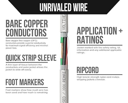 Voltive 16/4 Speaker Wire, in-Wall CL3 & Direct Burial, White, 100ft - 16AWG, 4 Conductors, Stranded Oxygen-Free Copper, UL Listed - V-1211-2