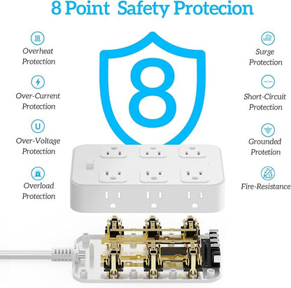 Solidock Flat Plug Power Strip Surge Protector with 12 AC Outlets 6 USB Ports 3 Side Multi Plug Outlet Extender 5 Ft Extension Cord for Home Office Kitchen Dorm Wall Desk Charging Station ETL Listed