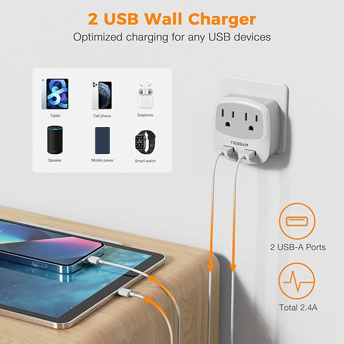 TESSAN Israel Power Adapter, Type H Travel Plug Adaptor with 2 USB Ports 2 American Outlets for US to Israel Jerusalem