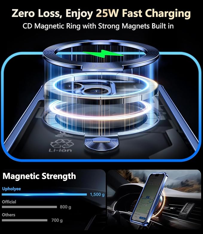 [360° Rotatable CD Stand & Built-in Privacy Screen Magnetic Case for iPhone 15 [Compatible with MagSafe & Full Signal] Mil-Grade Shockproof Full Body Anti-Spy Cover for 15-Blue