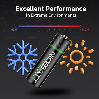 NICEBATT Rechargeable aa Batteries 16 Count, 2800mAh Premium NiMH Double A Battery Low Self Discharge