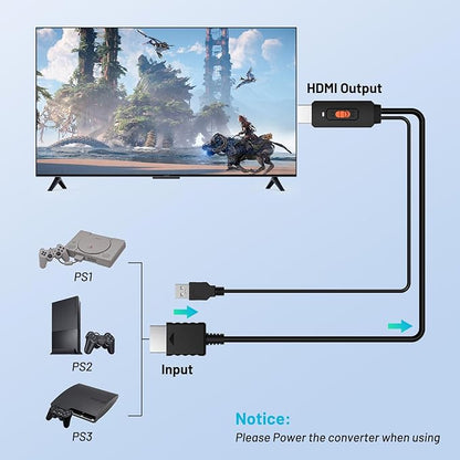 Arector HDMI Cable for PlayStation 2, PS2 to HDMI Adapter for HDTV HDMI Monitor, Supports All PS2 Display Modes