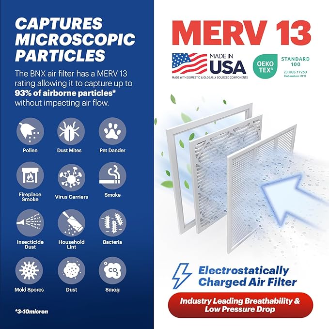 BNX TruFilter 16x25x2 Air Filter MERV 13 (4-Pack) - MADE IN USA - Electrostatic Pleated Air Conditioner HVAC AC Furnace Filters for Allergies, Pollen, Mold, Bacteria, Smoke, Allergen, MPR 1900 FPR 10