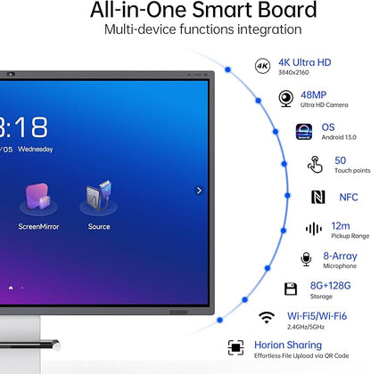 65 Inch 4K Smart Board - Google EDLA-Certified Interactive Whiteboard, 50-Point Touch, Wireless Casting - Digital Whiteboard for Classroom & Office & Home,300+ Free Apps(Board & Wall Mount Only)