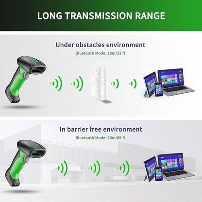 NETUM 2D QR Industrial Bluetooth Barcode Scanner with Charging Dock, Upgraded Wireless 2D/1D Bar Code Reader, 2600mAh Battery, Drop Dust WaterProof, Hands-Free for Windows, Mac, Android, iOS (RD-1950)