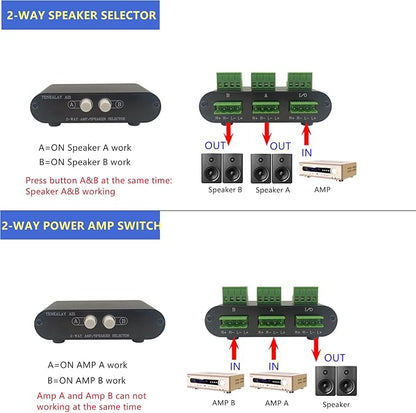 TENEALAY 2-Way Stereo Amplifier Speaker Selector, AB Speaker Switch 2 Zone Distribution, Amp Switcher Box, SPK Controller A21