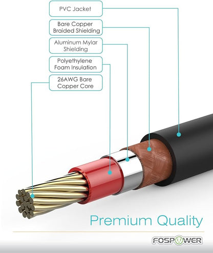 FosPower Digital Audio Coaxial Cable [24K Gold Plated Connectors] Premium S/PDIF RCA Male to RCA Male for Home Theater, HDTV, Subwoofer, Hi-Fi Systems - 3ft